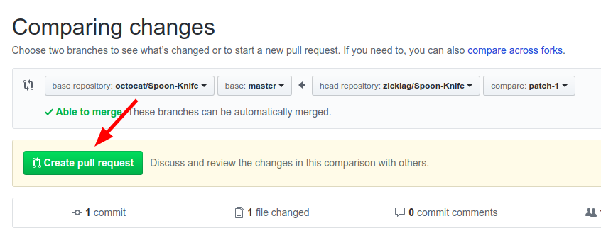 Create Pull Request